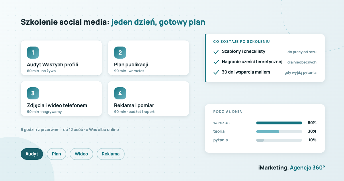 Szkolenie social media Warszawa - program dnia, materiały i podział czasu na warsztat